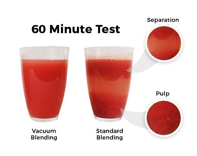 Vacuum Blending vs Standard Blending